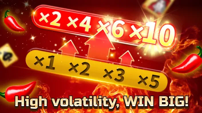Adventure Video Slot Game